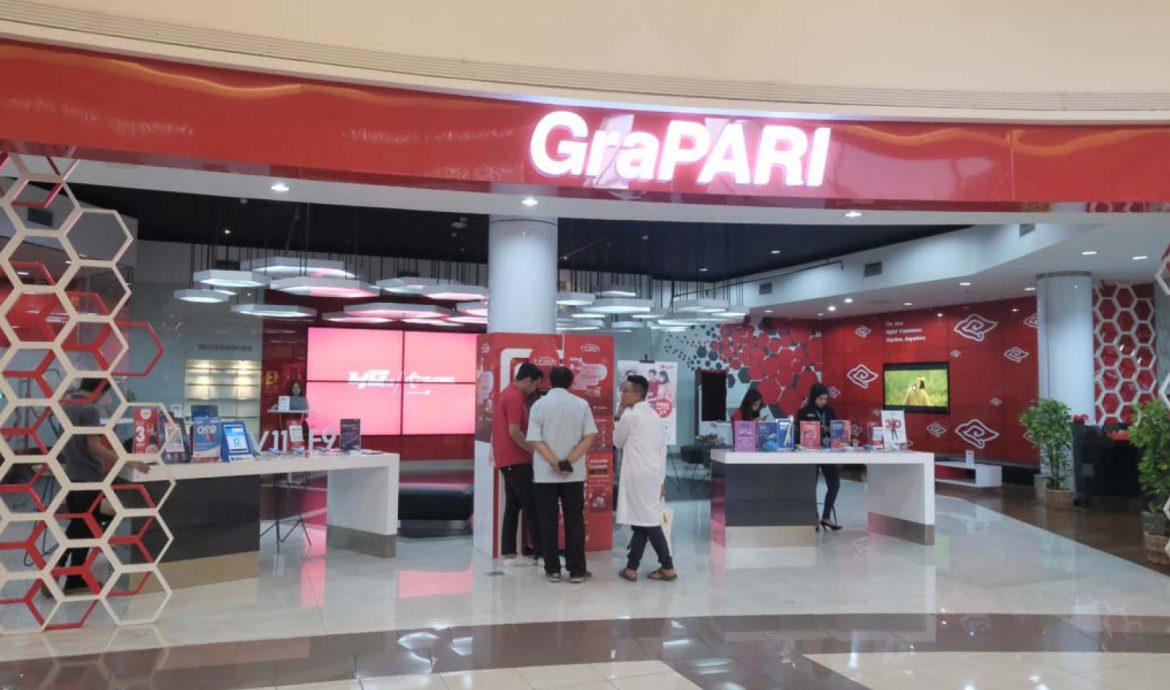 Pusat Layanan Pelanggan GraPARI terdekat