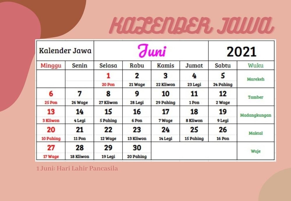 Kalender 2021 Versi Jawa, Lengkap dengan Wuku & Hari Baik ...