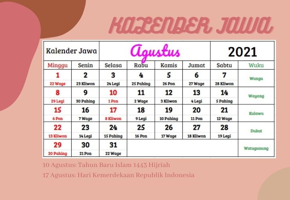 Kalender 2021 Versi Jawa, Lengkap Dengan Wuku & Hari Baik! - Super