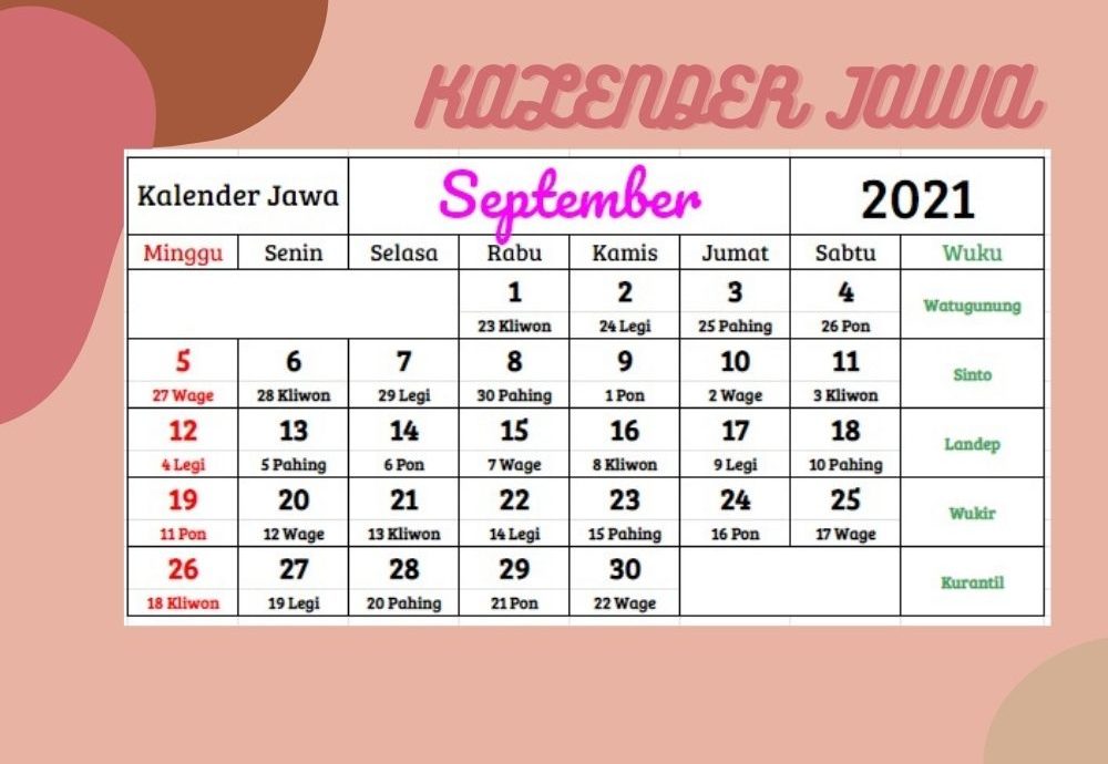 Kalender 2021 Versi Jawa Lengkap Dengan Wuku Hari Baik