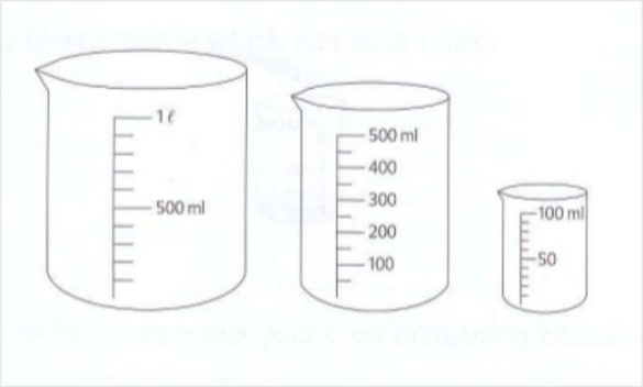 Takaran Resep Per 100 Gram (Lengkap), Sendok makan, Gelas &amp; Cup