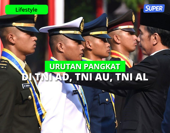 pangkat tni