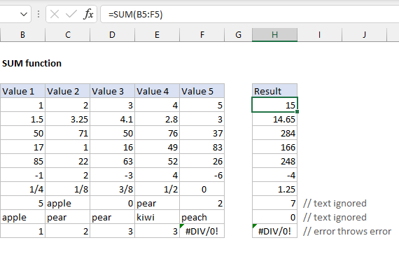 penggunaan rumus sum pada excel digunakan untuk