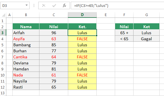 Rumus Excel Paling Sering Dipakai Di Dunia Kerja Harus Tau Hot Sex Picture