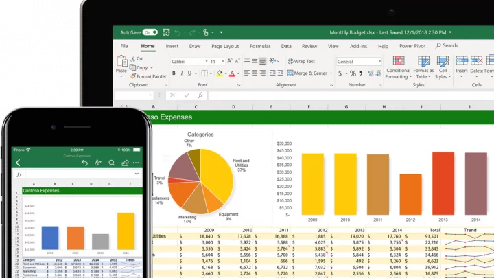 membuat rumus akar di Excel