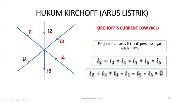 Pengertian Hukum Kirchoff I Dan II Beserta Bunyinya