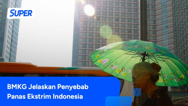 BMKG Ungkap Penyebab Cuaca Panas Mendidih Di Indonesia!