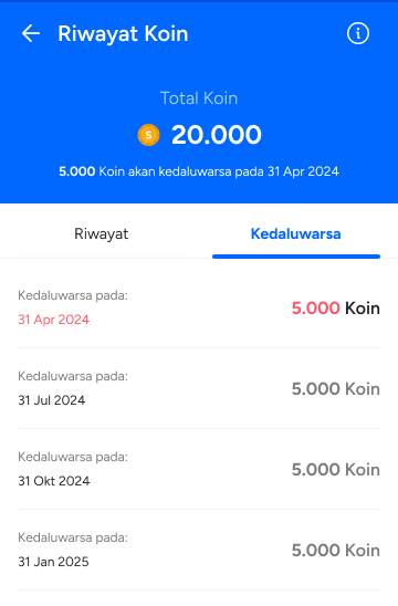 Masa berlaku Super Koin